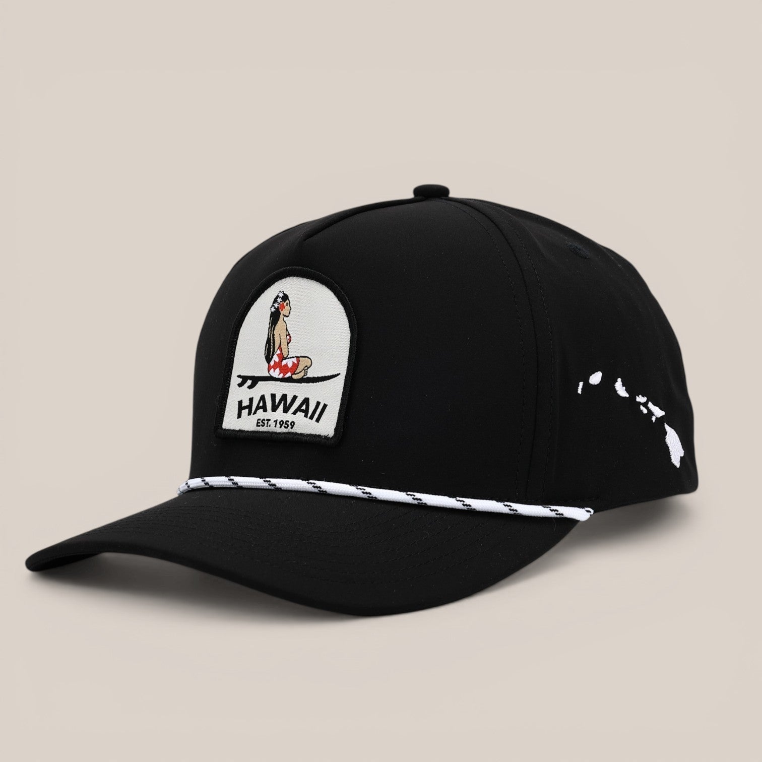 5-Panel Caps